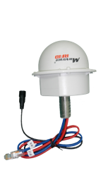 अचल संपत्ति प्रबंधन समाधान